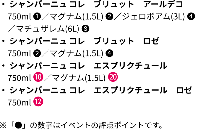 シャンパーニュ コレ　ブリュット　アールデコ　750ml❶、マグナム(1.5L)❷、ジェロボアム(3L)❹、マチュザレム(6L)❽／シャンパーニュ コレ　ブリュット　ロゼ　750ml❷、マグナム(1.5L)❹／シャンパーニュ コレ　エスプリクチュール　750ml❹、マグナム(1.5L)❽
                ／シャンパーニュ コレ　エスプリクチュール　ロゼ　750ml❺※「●」の数字はイベントの評点ポイントです。